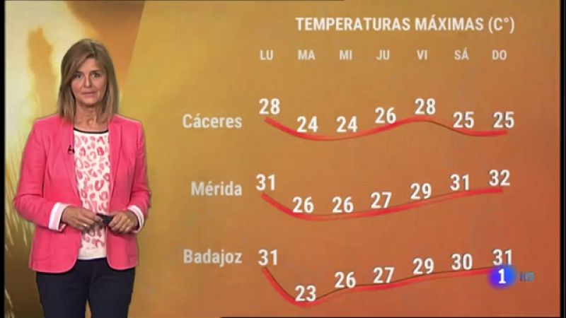 El tiempo en Extremadura - 13/09/2021