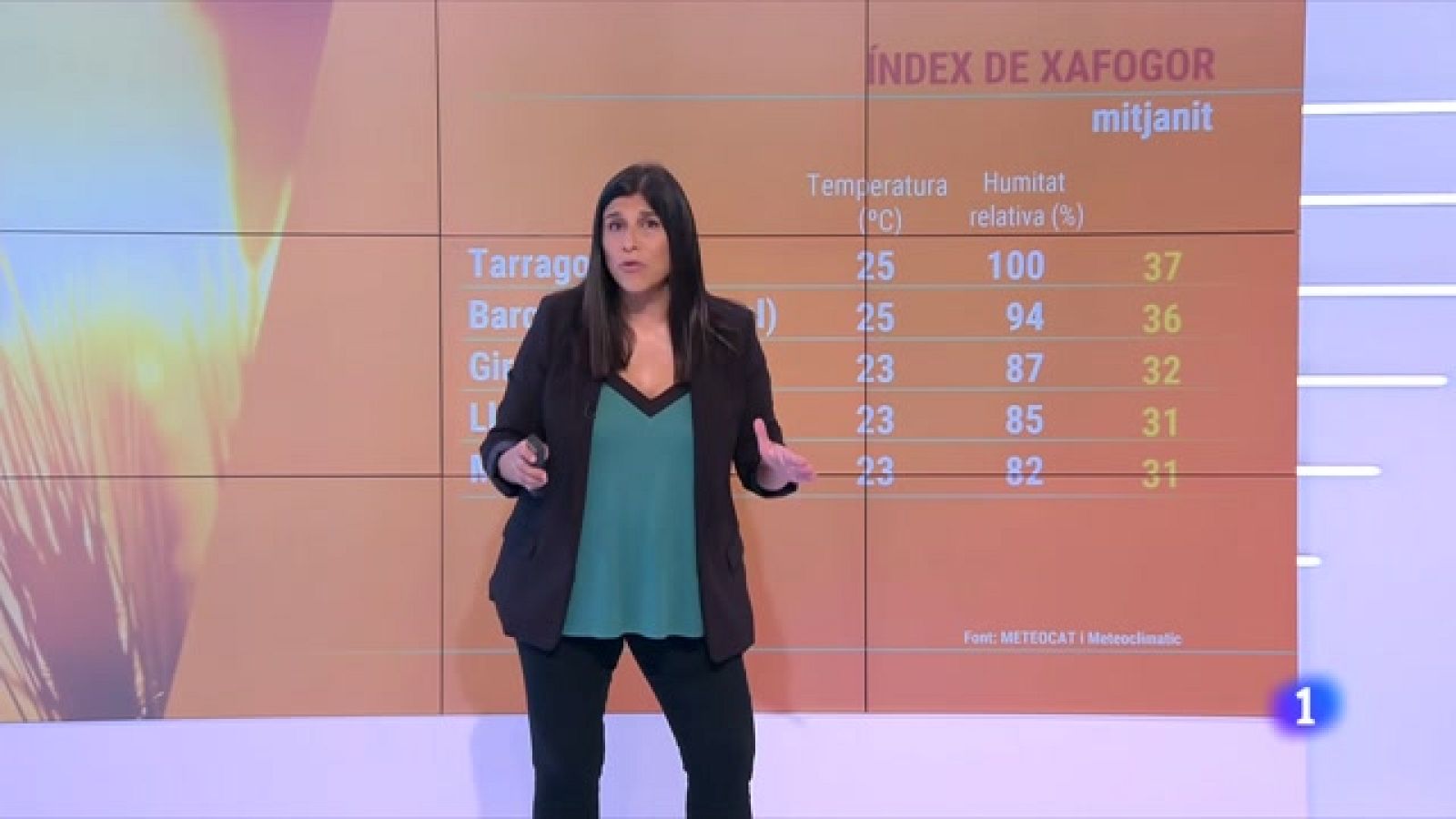 El Temps (14/09/2021) - Una nit de molta xafogor