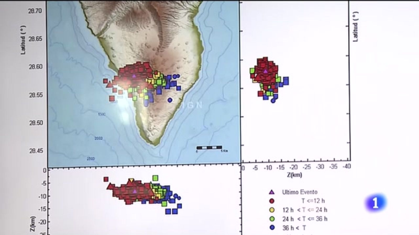 Canarias en 2' - 14/09/2021