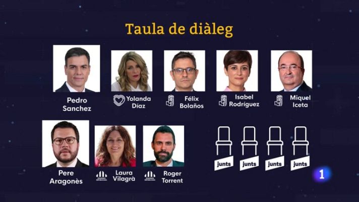 L'Informatiu - La taula de diàleg arrenca coixa per l'absència dels consellers de JxCat