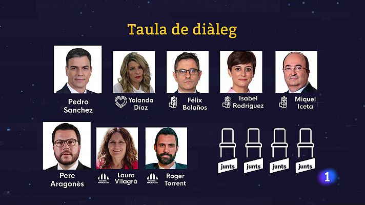 L'Informatiu - L'Informatiu - 15/09/2021