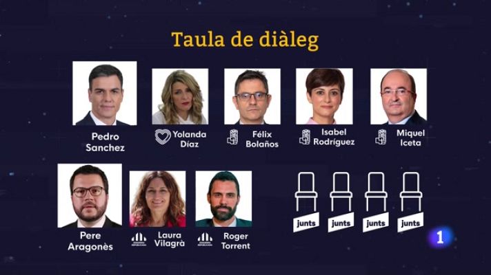 L'Informatiu - L'Informatiu - 15/09/2021