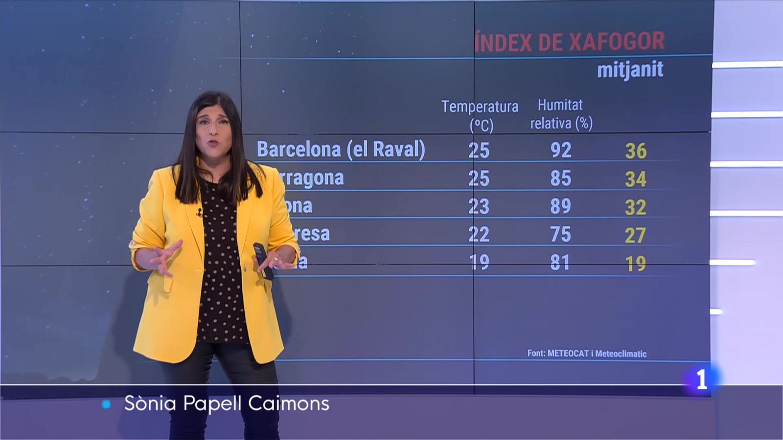El Temps (15/09/2021) - La calor i la xafogor s'acaben