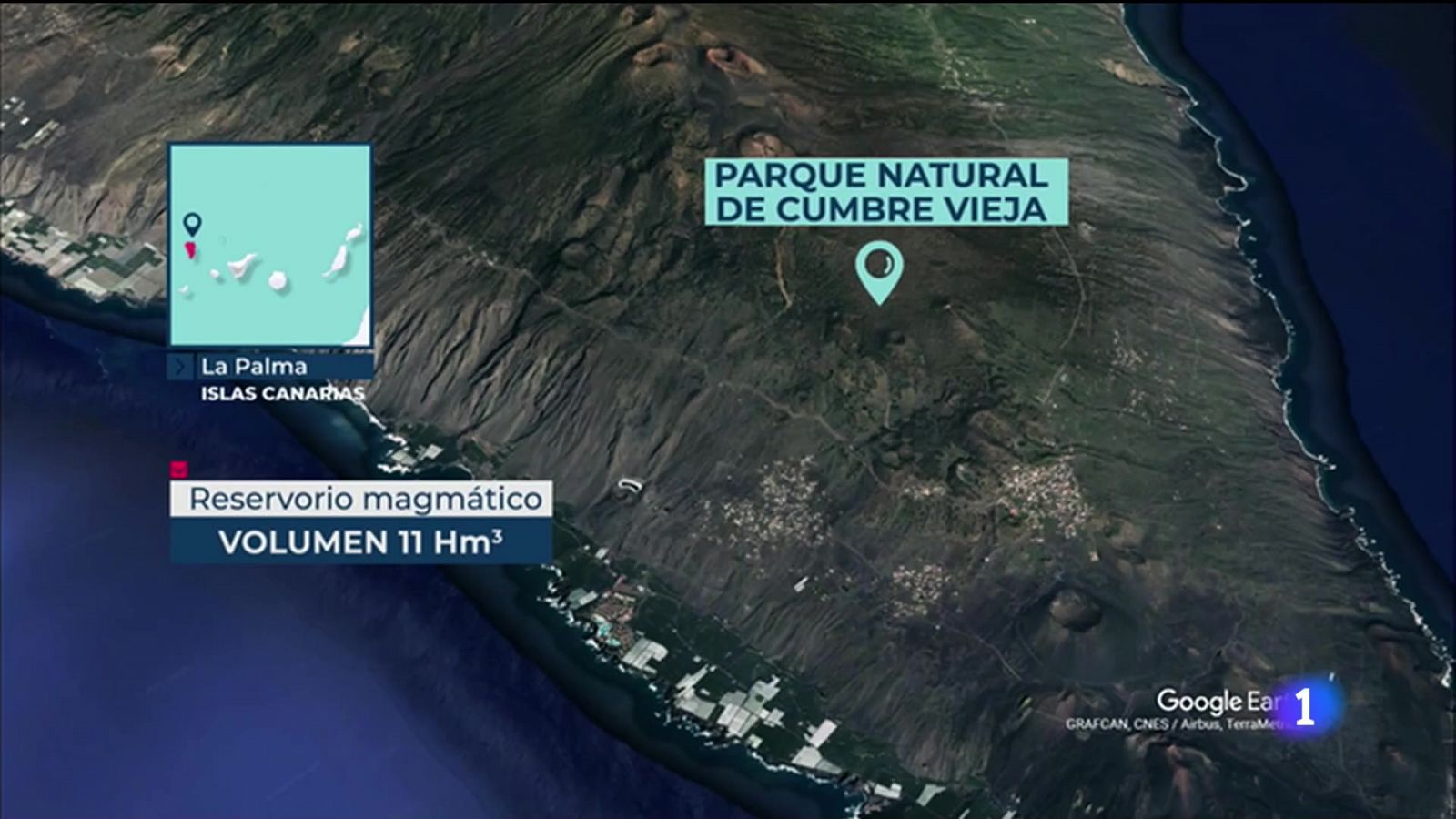 Canarias en 2' - 16/09/2021