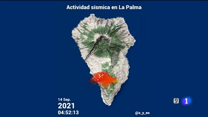 Telecanarias - Telecanarias - 16/09/2021