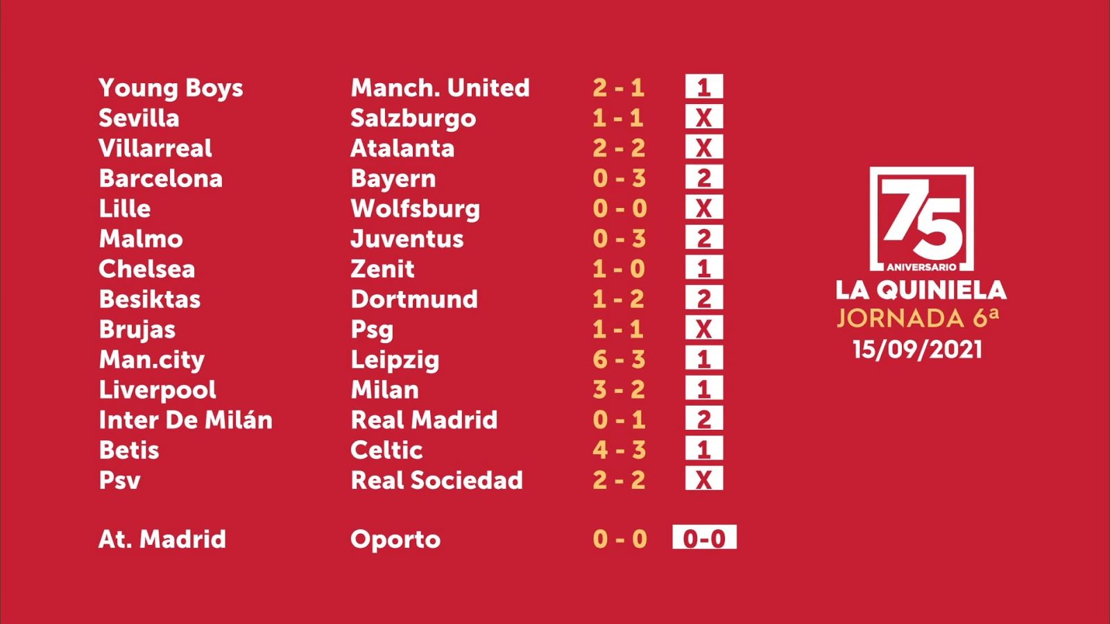 Sorteo de la Quiniela del 17/09/2021 - Jornada 6 - ver ahora