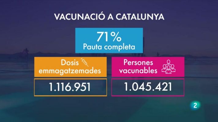 El Vespre - El Vespre - 17/09/2021