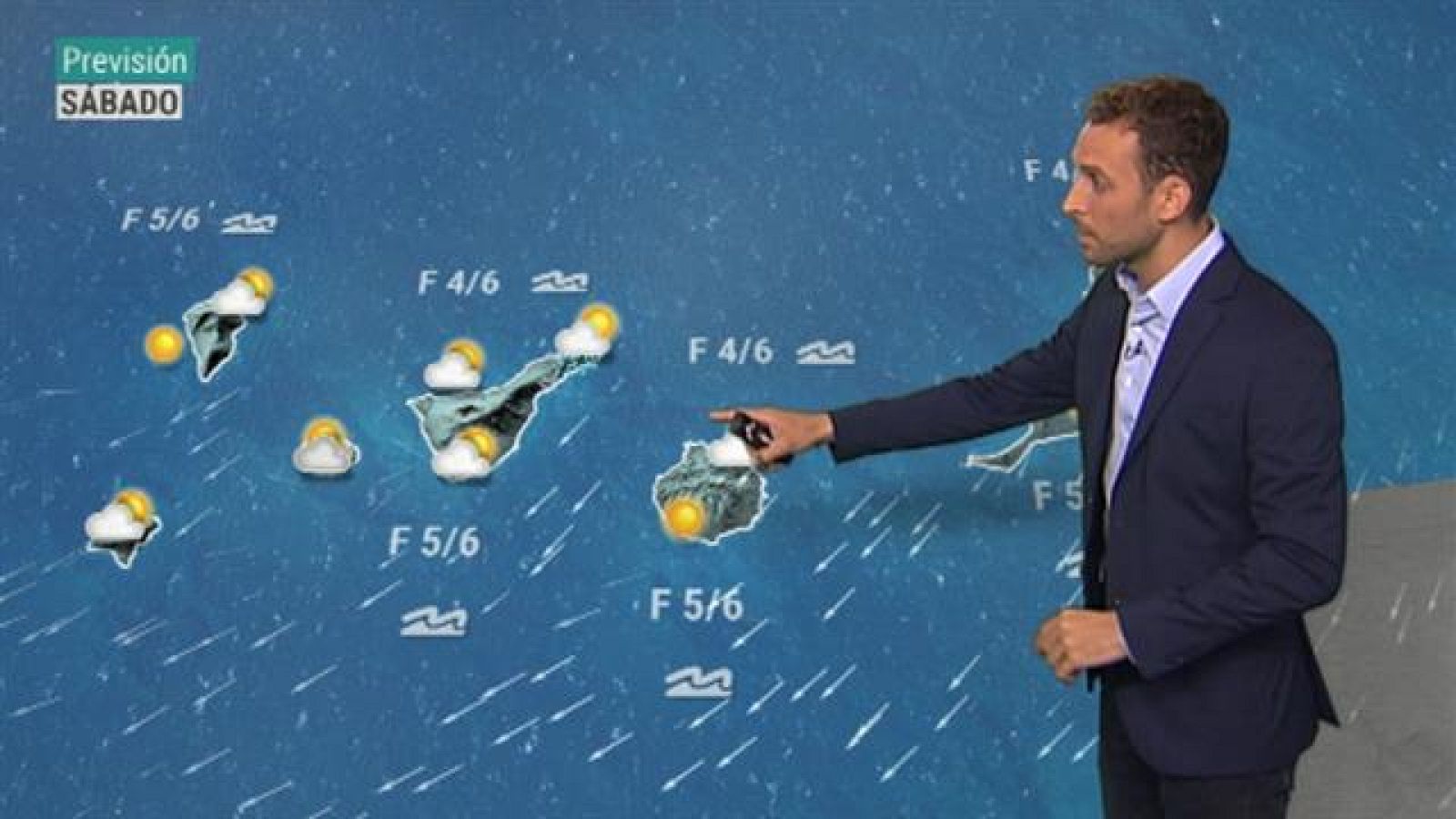 El tiempo en Canarias - 18/09/2021