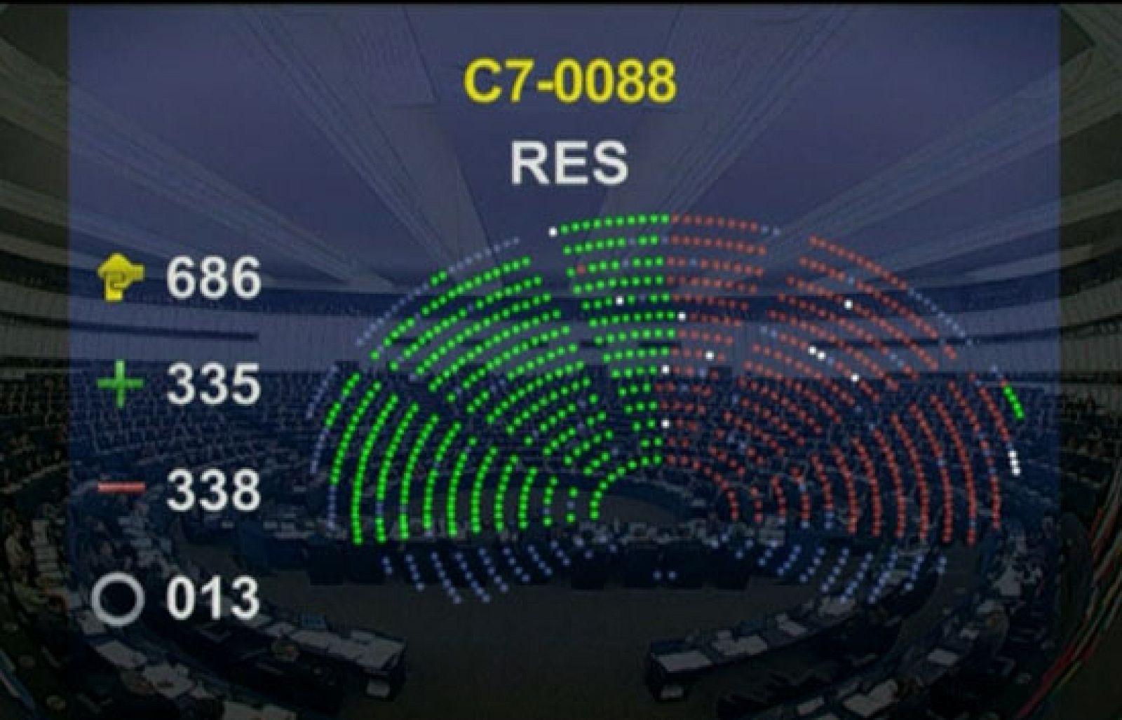 Apenas tres votos del centro derecha han frenado una iniciativa contra la concentración de medios en Italia | Ver