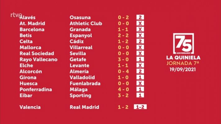 Loterías - Sorteo de la Quiniela del 21/09/2021 - Jornada 7