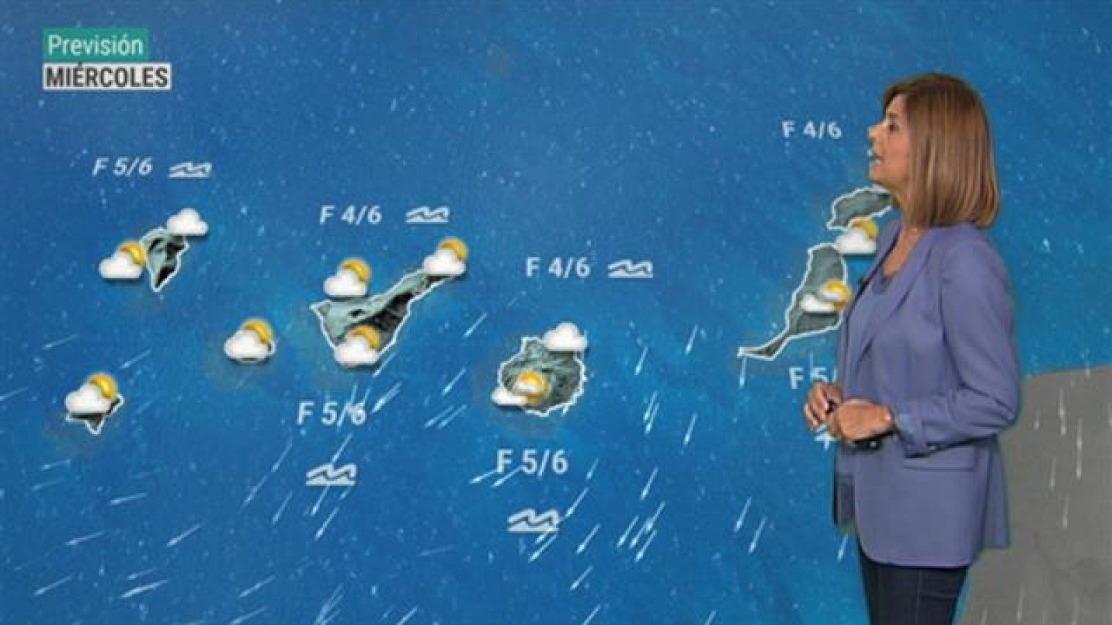 El tiempo en Canarias - 22/09/2021