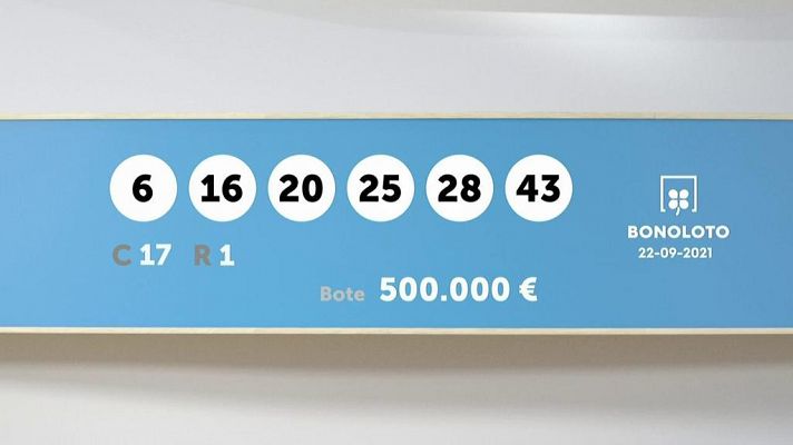 Sorteo de la Lotería Bonoloto del 22/09/2021