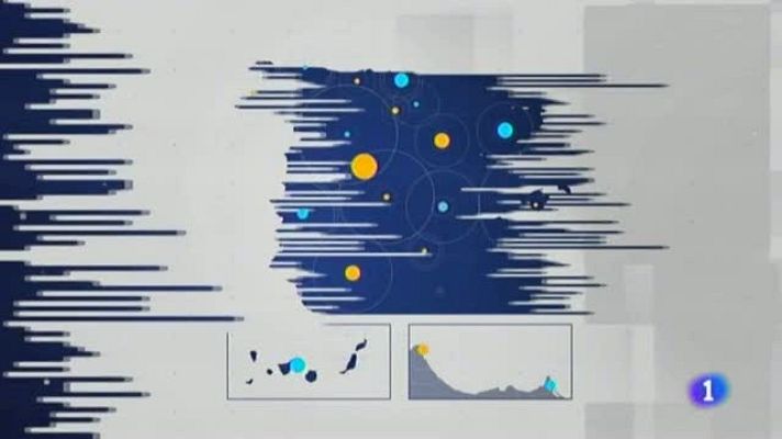 Noticias Murcia - Noticias Murcia - 24/09/2021