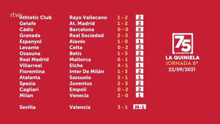 Loterías - Jornada 8