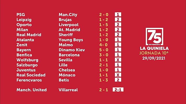 Loterías - Sorteo de la Quiniela del 01/10/2021 - Jornada 10