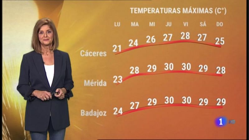 El tiempo en Extremadura - 04/10/2021