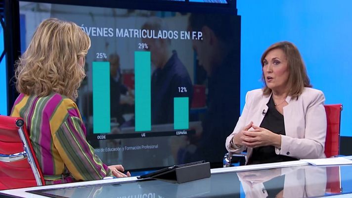 La aventura del Saber - La aventura del saber - 07/10/21