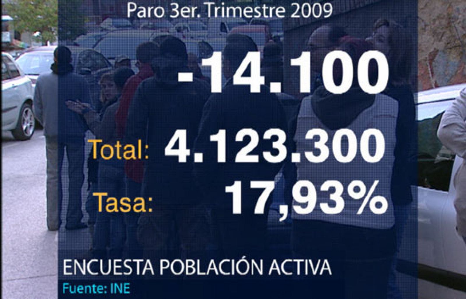 El TD1 en cuatro minutos (23/10/09)