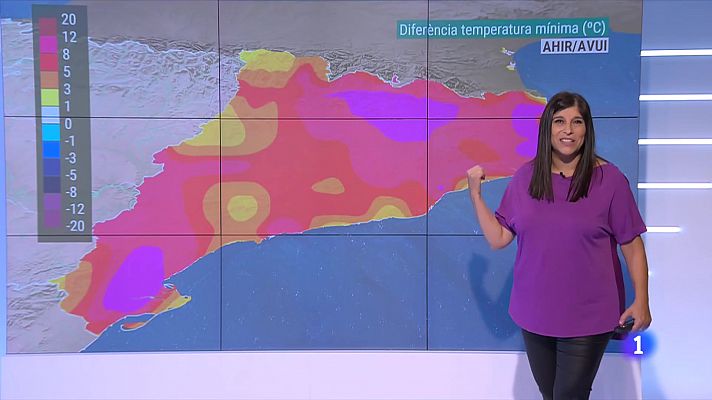 Muntanya russa de temperatures