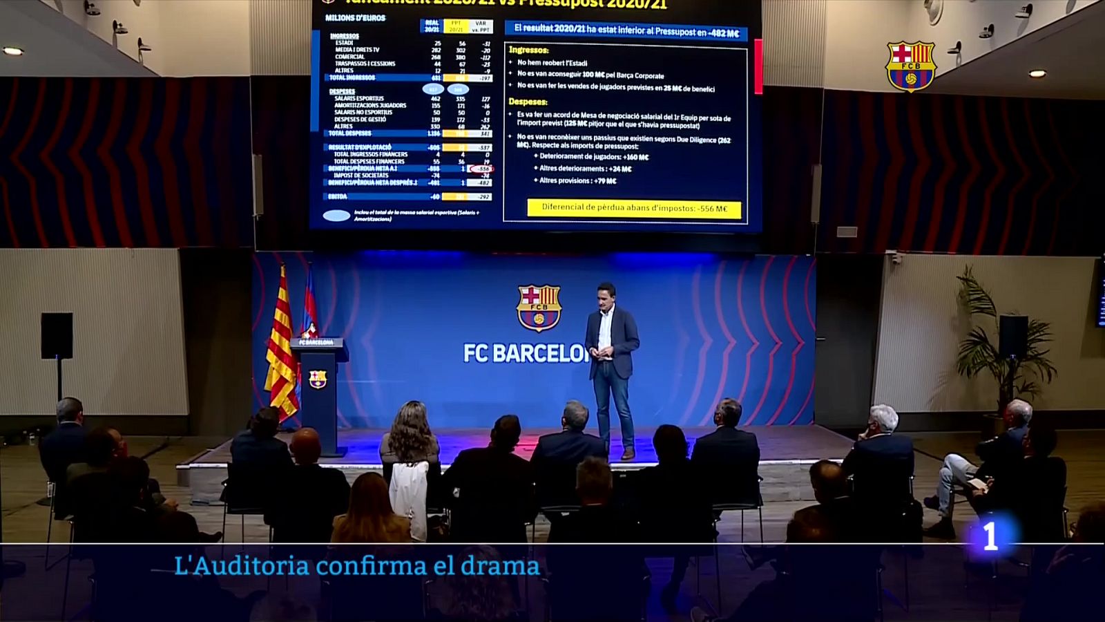 L'auditoria del Barça constata greus pèrdues i un deuta rècord