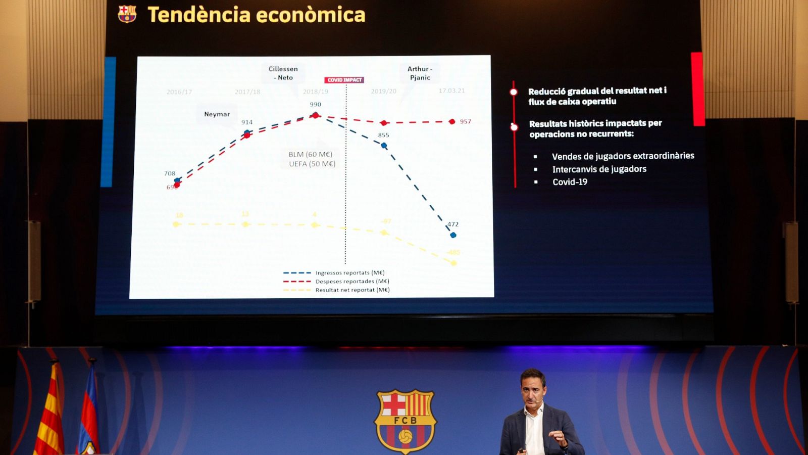 Reverter: "Si el Barça hubiese sido una SAD, habría sido disuelta"