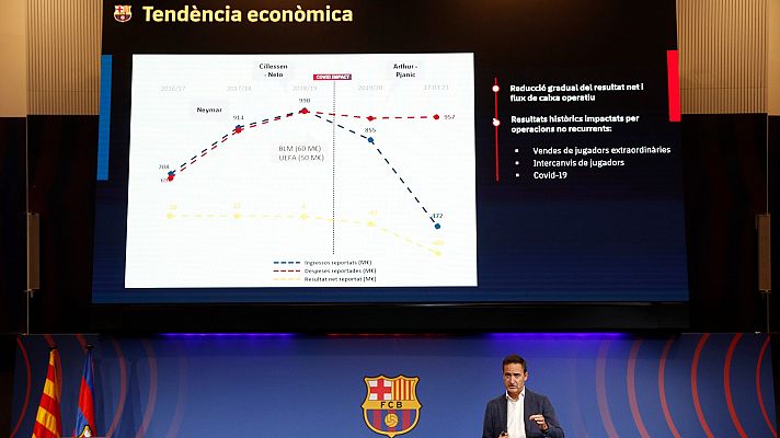 Reverter: "Si el Barça hubiese sido una Sociedad Anónima, habría estado en situación de disolución"