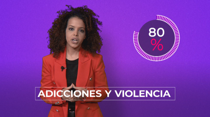 Objetivo igualdad - EL DATO: Adicciones y violencia