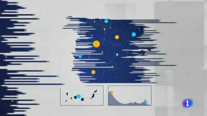 Noticias Murcia - Noticias Murcia - 14/10/2021