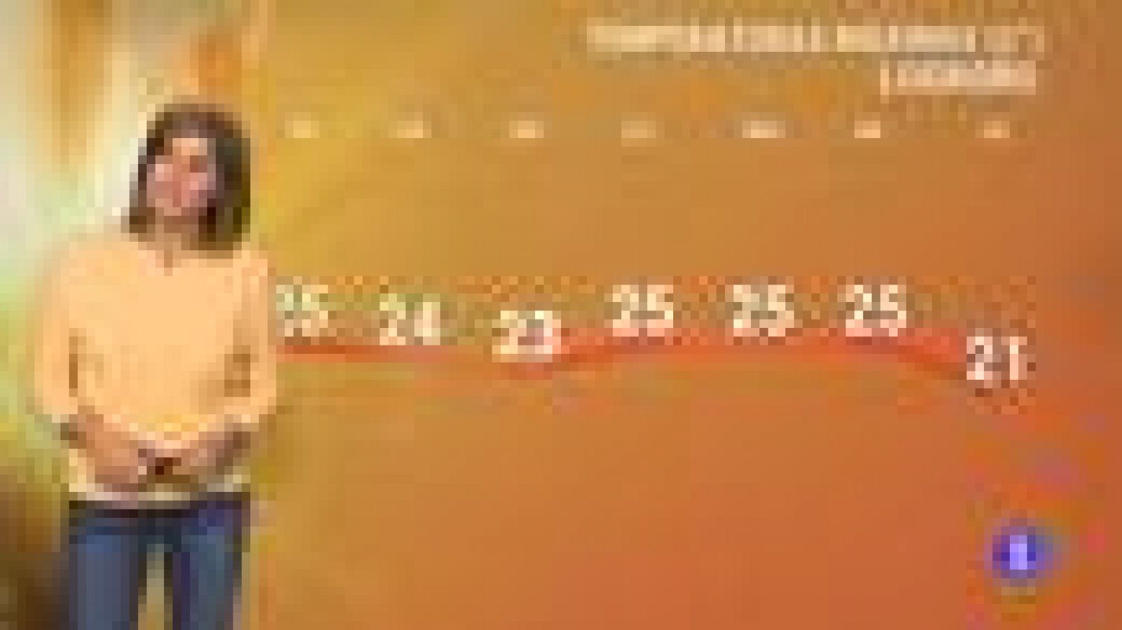 El tiempo en La Rioja - 15/10/21-Ver ahora