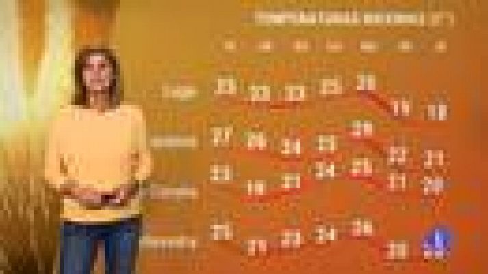 Telexornal - Galicia - El tiempo en Galicia 15-10-2021