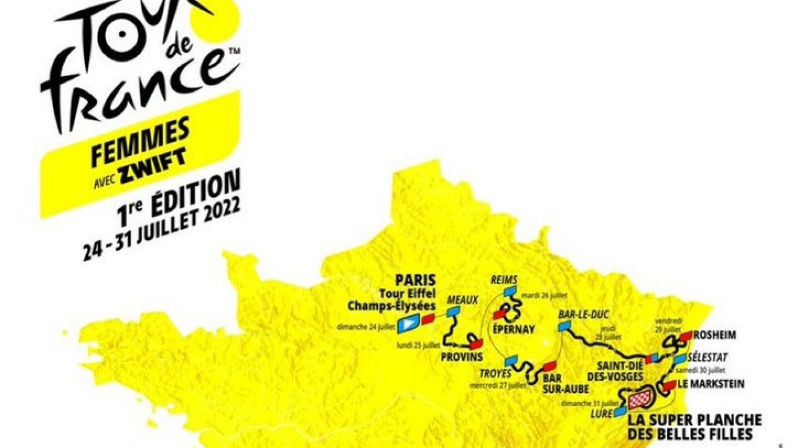 El Tour de Francia femenino vuelve 33 años después | Ver