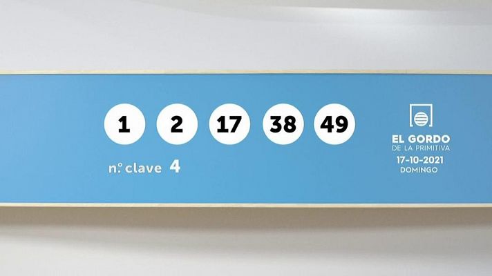 SELAE - Sorteo de la Lotería Gordo de la Primitiva del 17/10/2021