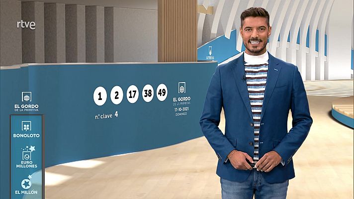 Loterías - Sorteo de El Gordo de la Primitiva del 17/10/2021