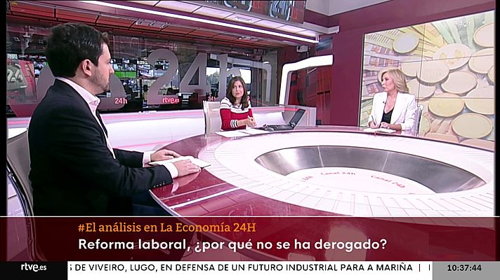 La economía - La economía - 18/10/21