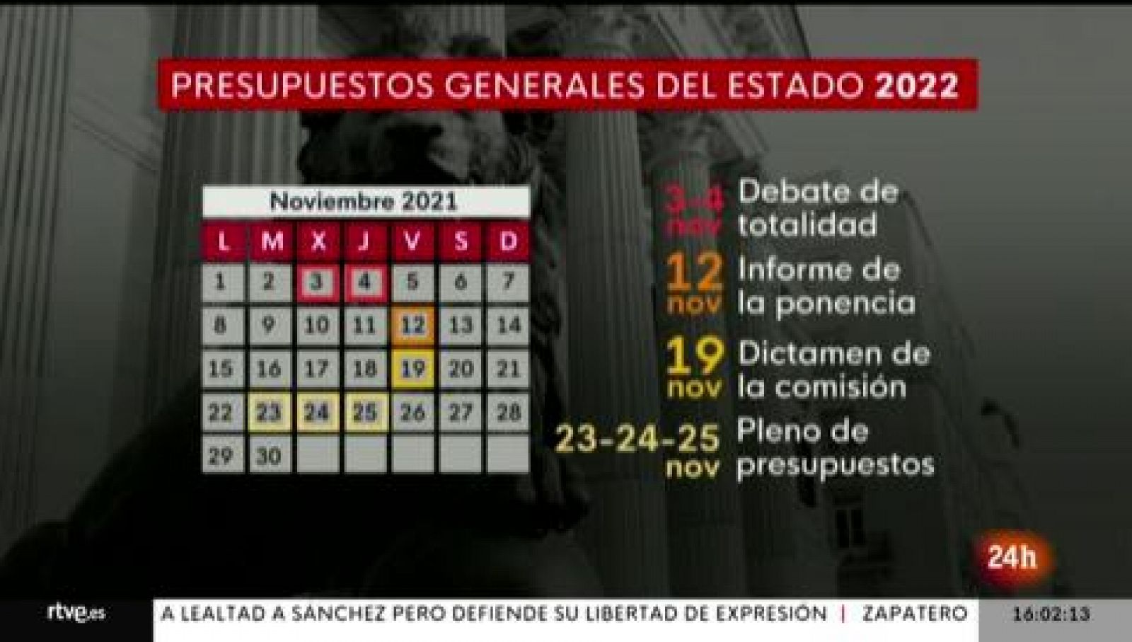 Parlamento - El foco parlamentario - Los presupuestos 2022 llegan al Congreso - 16/10/2021