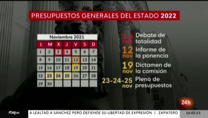 Parlamento - Los presupuestos 2022 llegan al Congreso