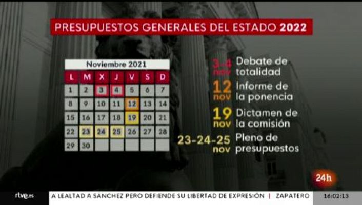 Los presupuestos 2022 llegan al Congreso