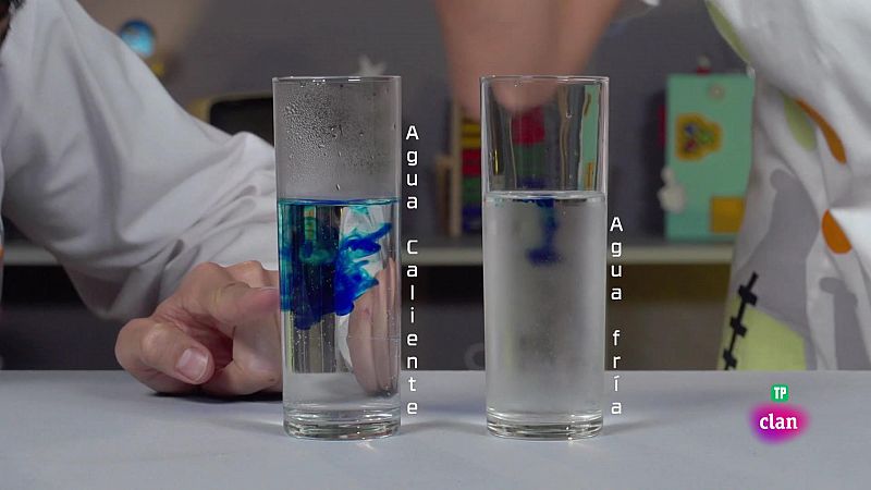 Aprendemos en Clan - CIENCIAS NATURALES - El calor y la temperatura - RTVE.es - Aprendemos en Clan | Ver