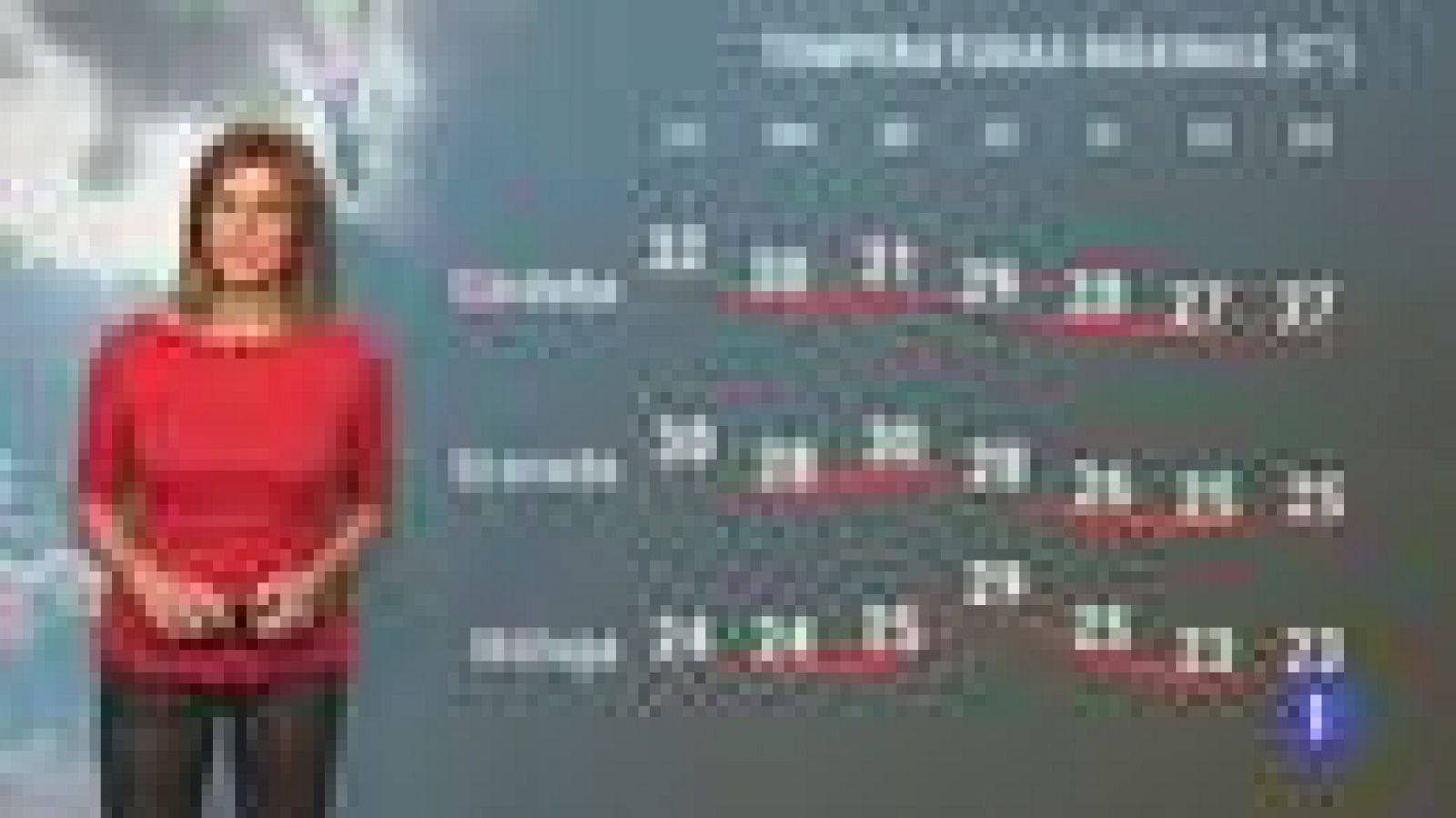 El tiempo en Andalucía - 18/10/2021 | Ver