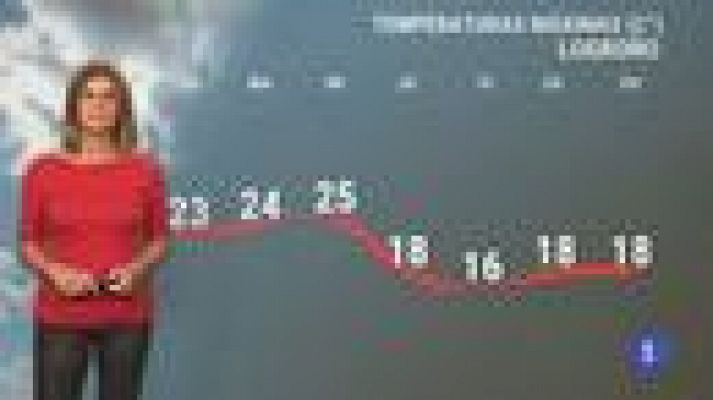 Informativo Telerioja - El tiempo en La Rioja - 18/10/21