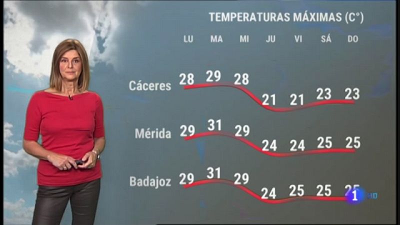 El tiempo en Extremadura - 18/10/2021