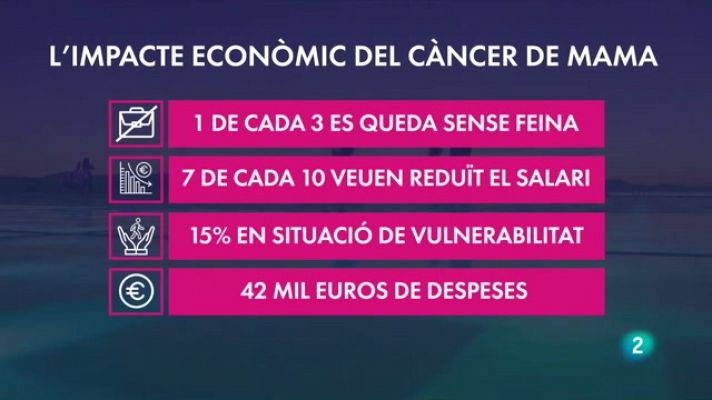 El Vespre - El Vespre - 19/10/2021