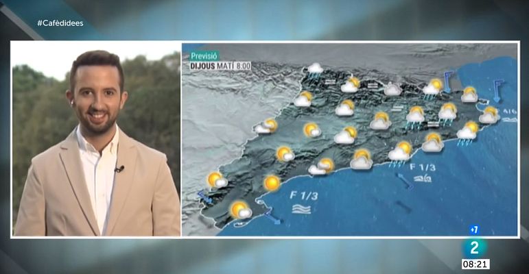 El temps - Dijous de canvi de temps