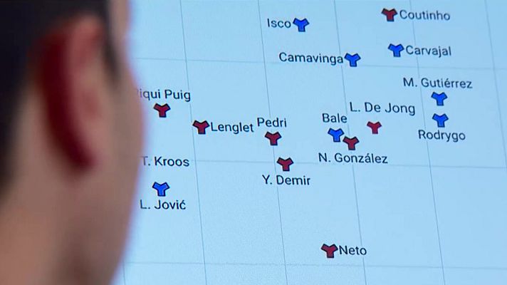 Telediario 1 - Benzema, el que mejor rendimiento tiene y Ansu Fati, el más letal del Barça: analizamos el Clásico con inteligencia artificial