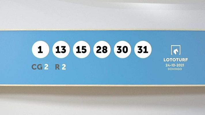 SELAE - Sorteo de la Lotería Lototurf del 24/10/2021