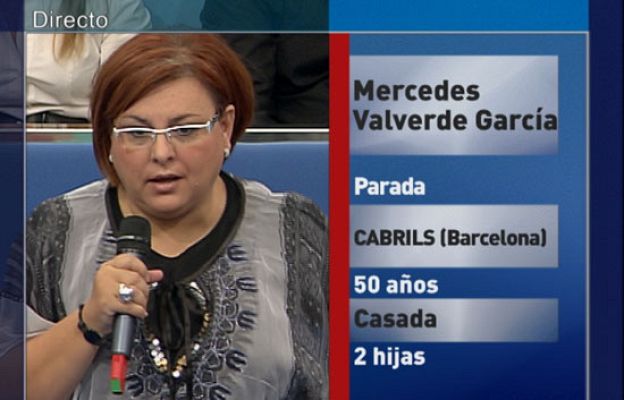 Tengo una pregunta para usted - Sindicatos y despidos