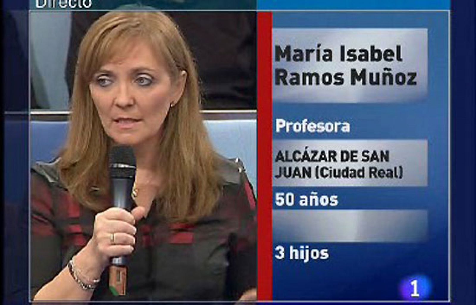 Tengo una pregunta para usted - ¿Quién controla a los empresarios?