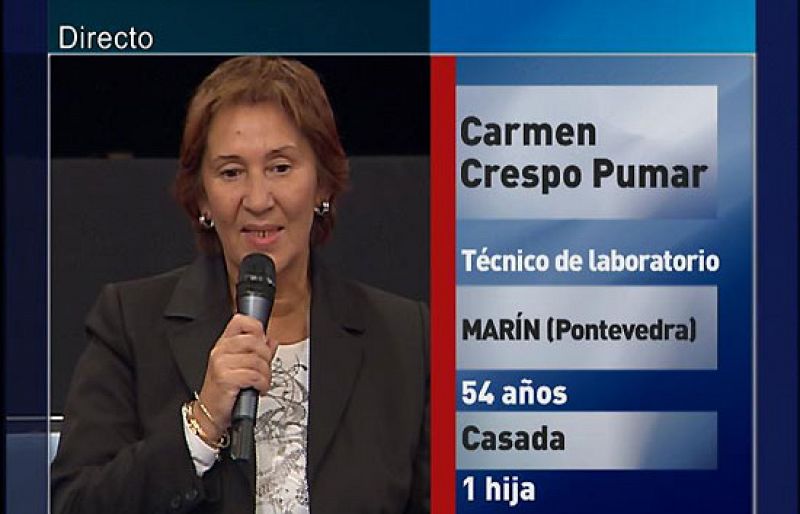 Tengo una pregunta para usted - ¿Alguna propuesta para salir de la crisis?