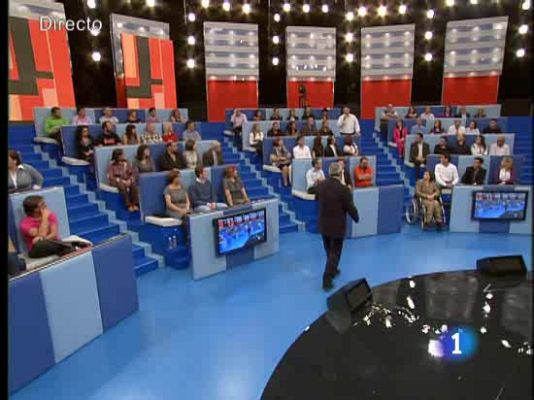 Tengo una pregunta para usted - ¿Está España sobrevalorada?