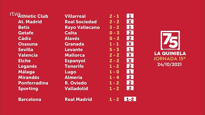 Loterías - Sorteo de la Quiniela del 26/10/2021 - Jornada 15